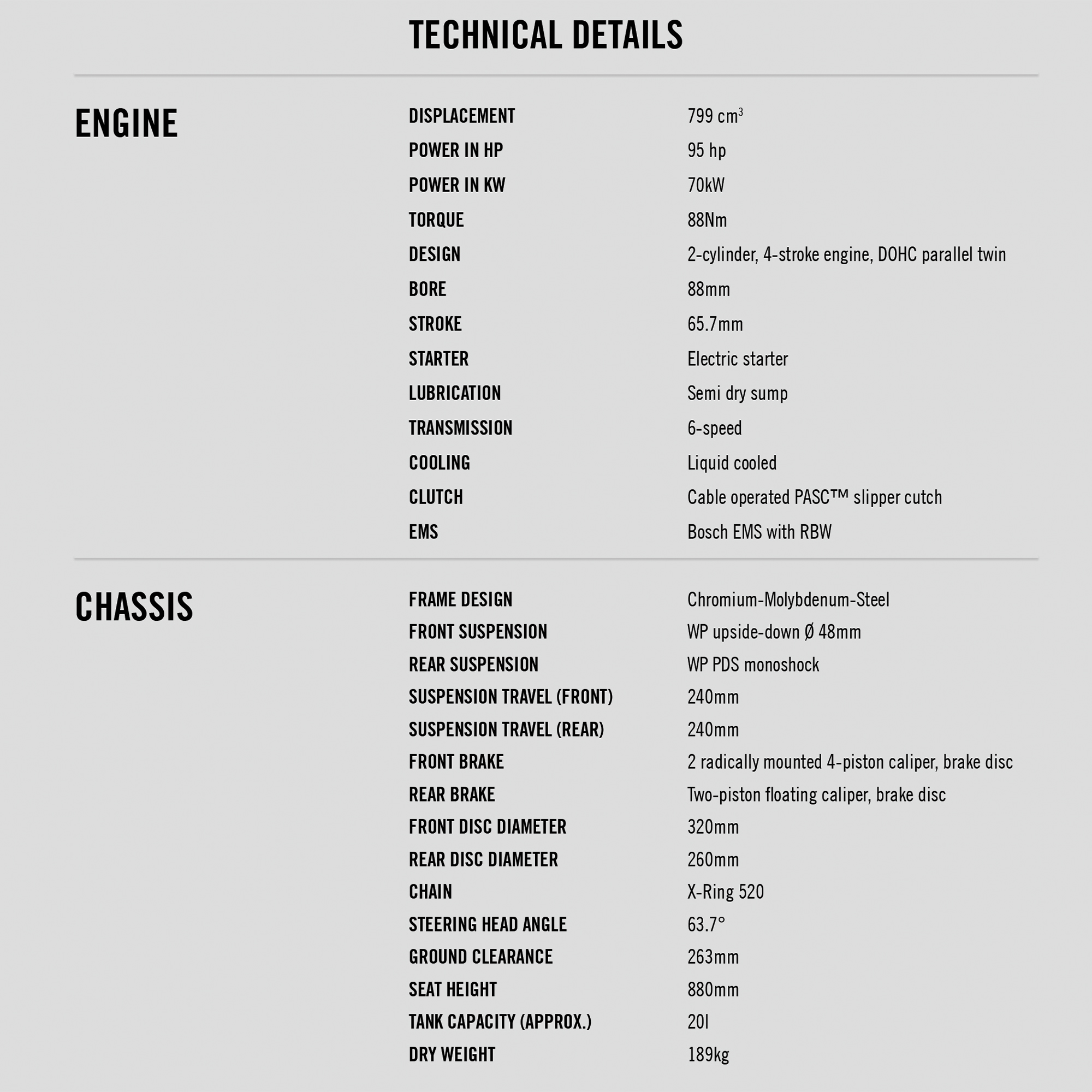 ktm 790 adventure maintenance schedule